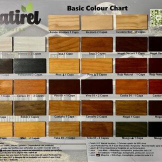 Tinte Madera Natirel Basic